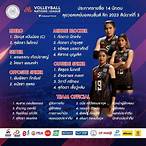 ถ่ายทอดสดวอลเลย์บอลไทยวันนี้